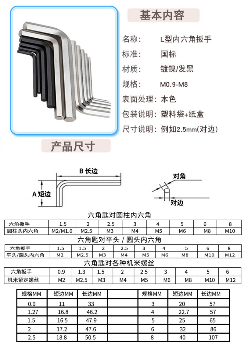 三种扳手详情.彬jpg_03.jpg