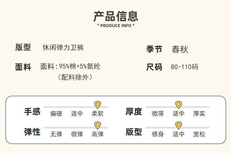 物品信息