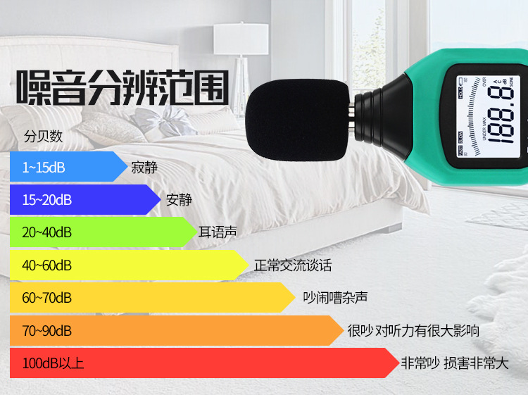 宝工-MT-4618噪音计分贝仪_03.jpg