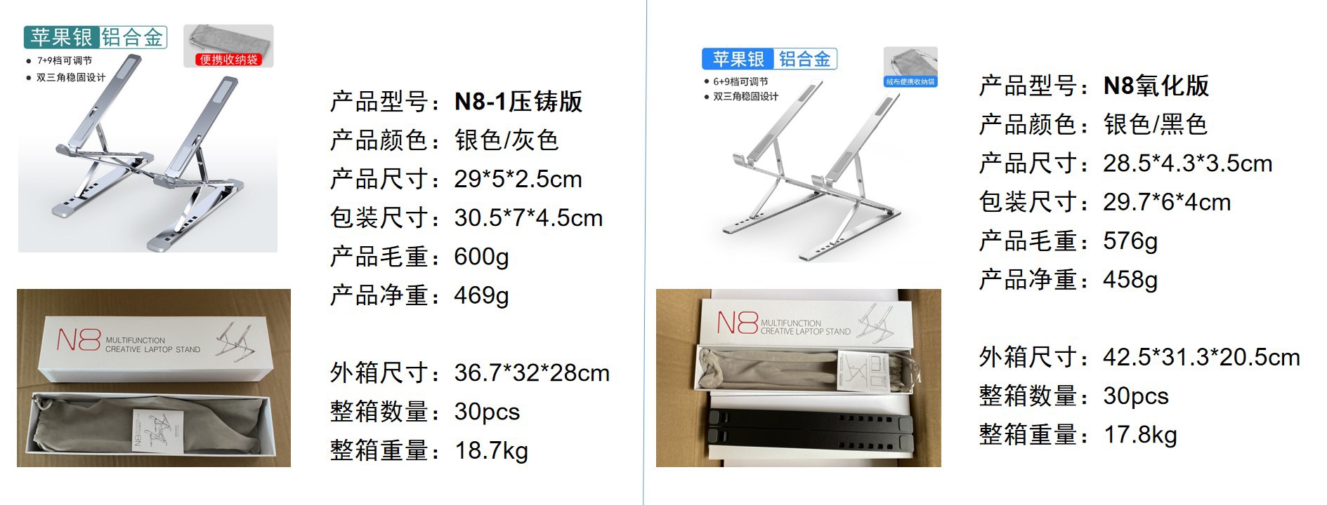 N8