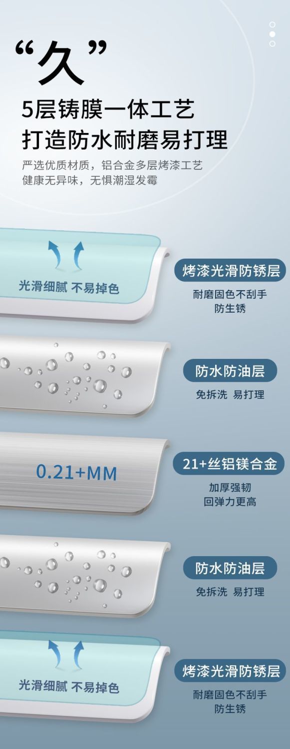 /O1CN01Jvz2Yz1lp8gkbn4QY_!!2219420834867-0-cib.jpg?x-oss-process=image/format,png