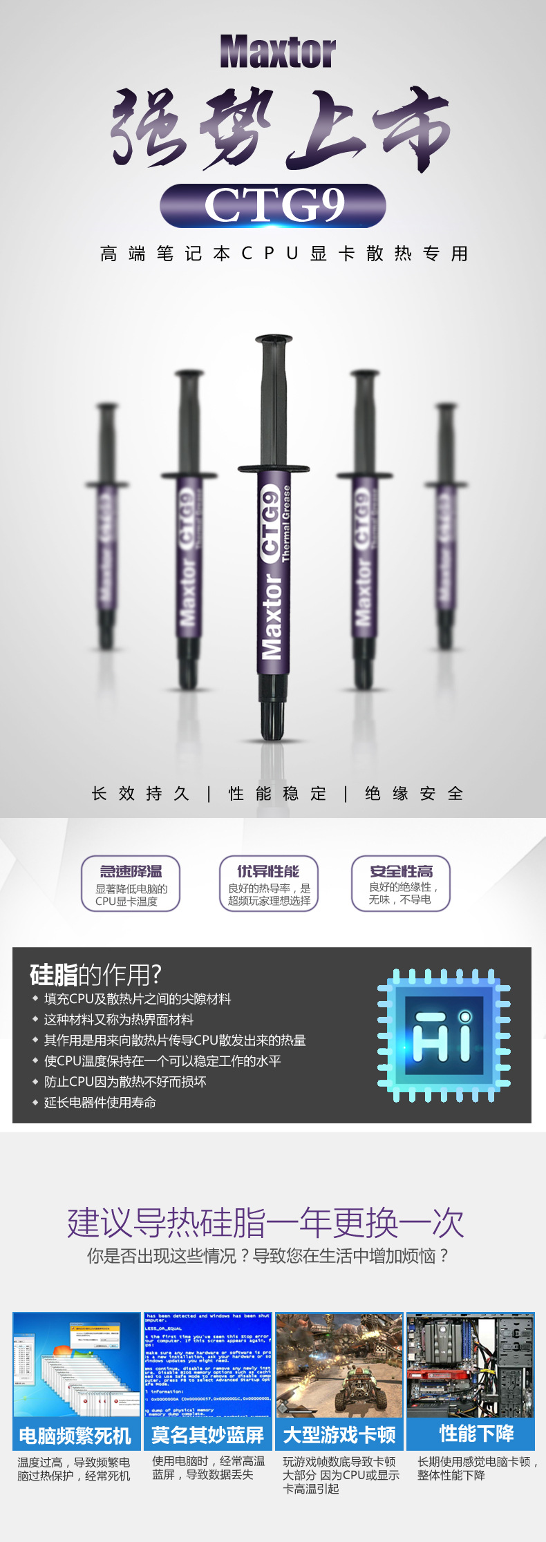 CPU导热硅脂CTG9-详情页_01
