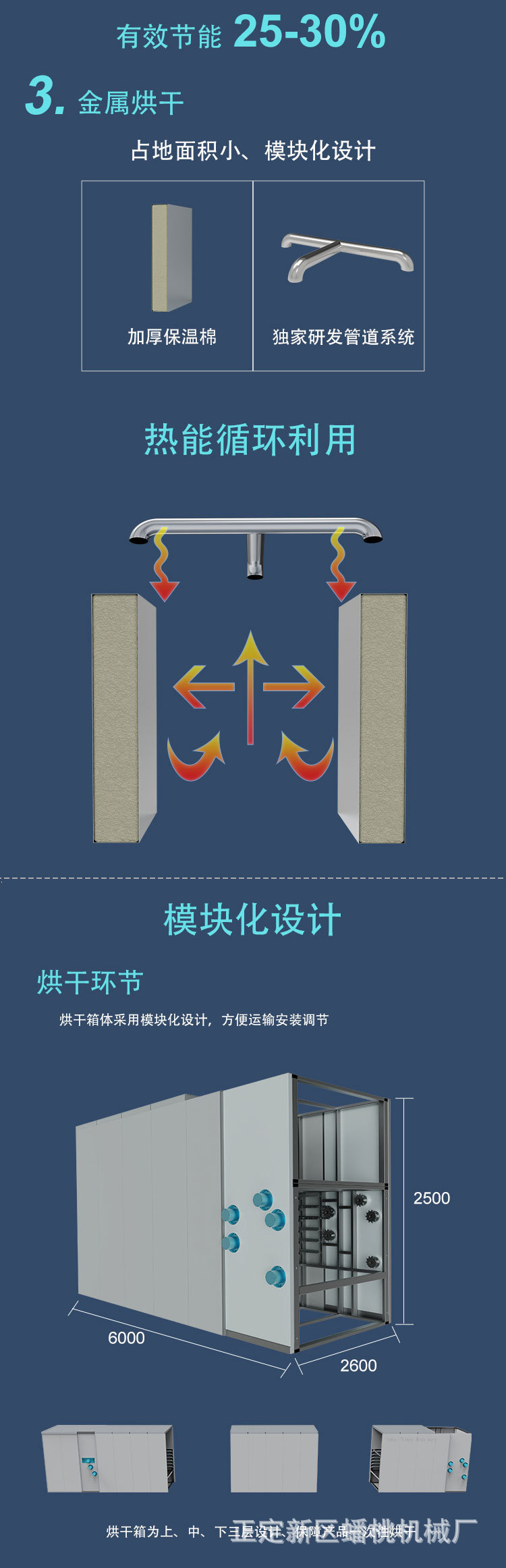 金属6