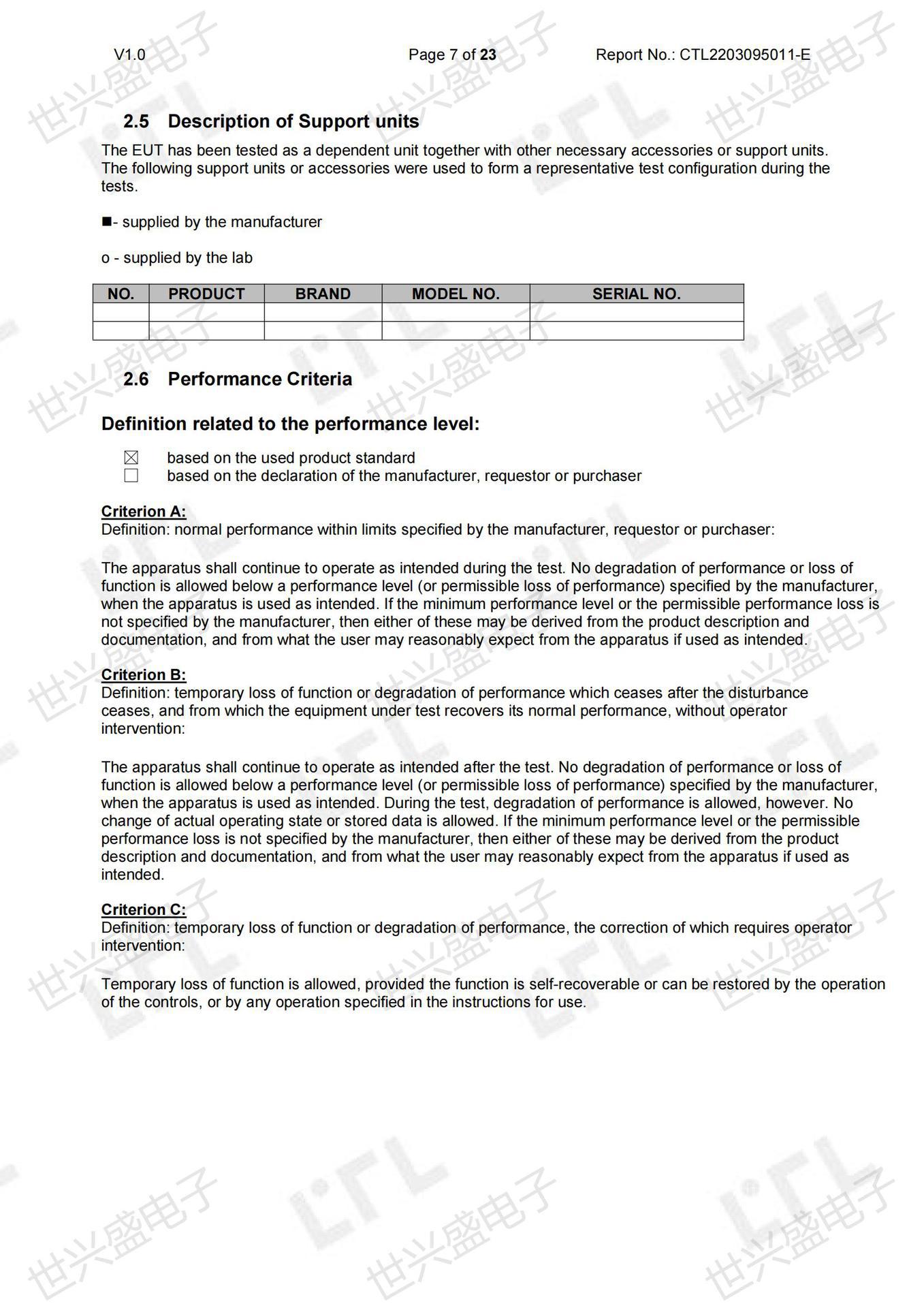 CTL2203095011-E  Tes