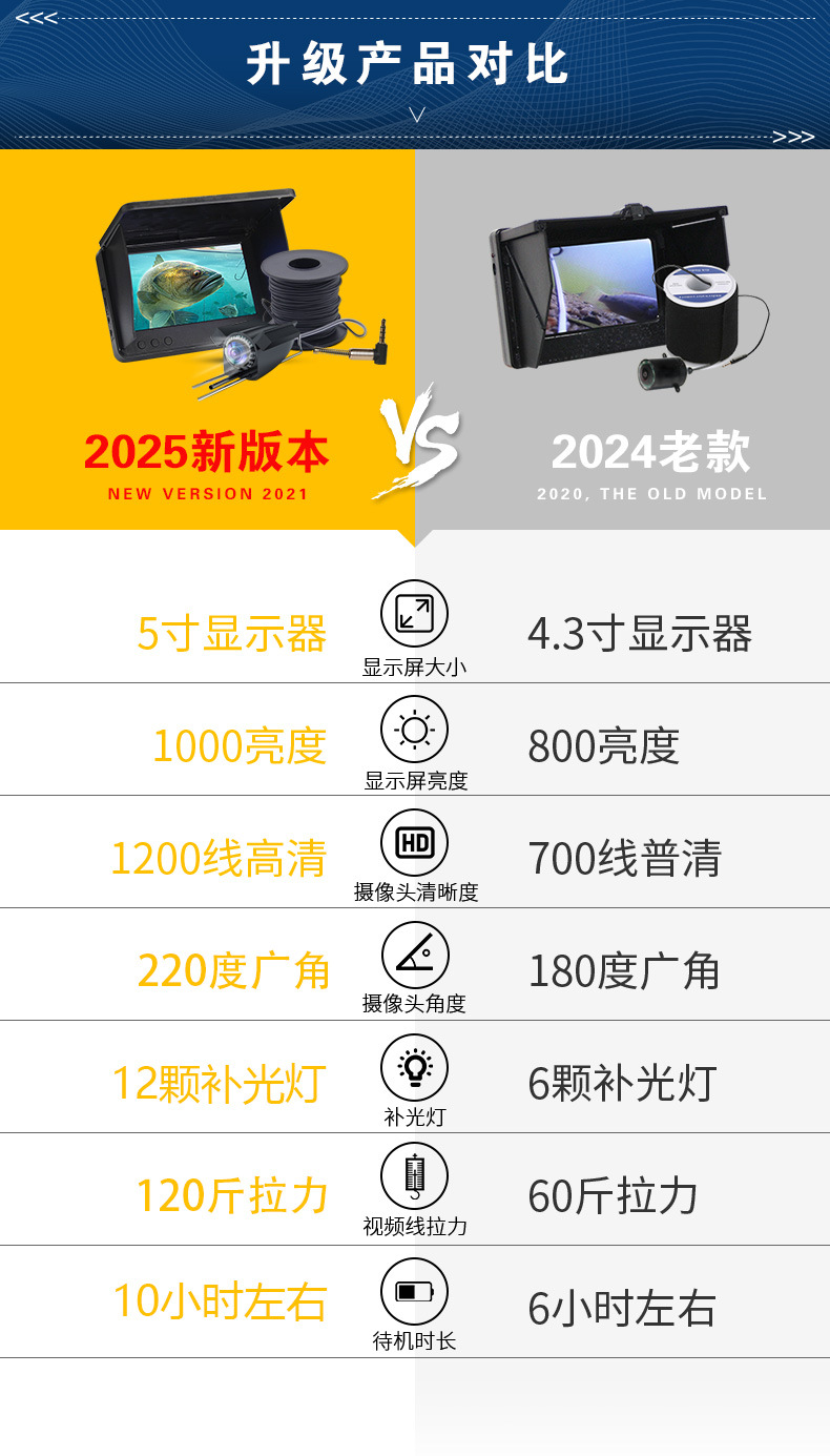F085详情三款集合250211_02.jpg