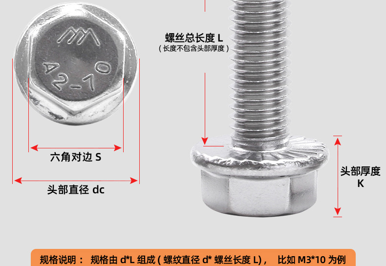 英制304不锈钢外六角法兰螺丝_03_12.jpg