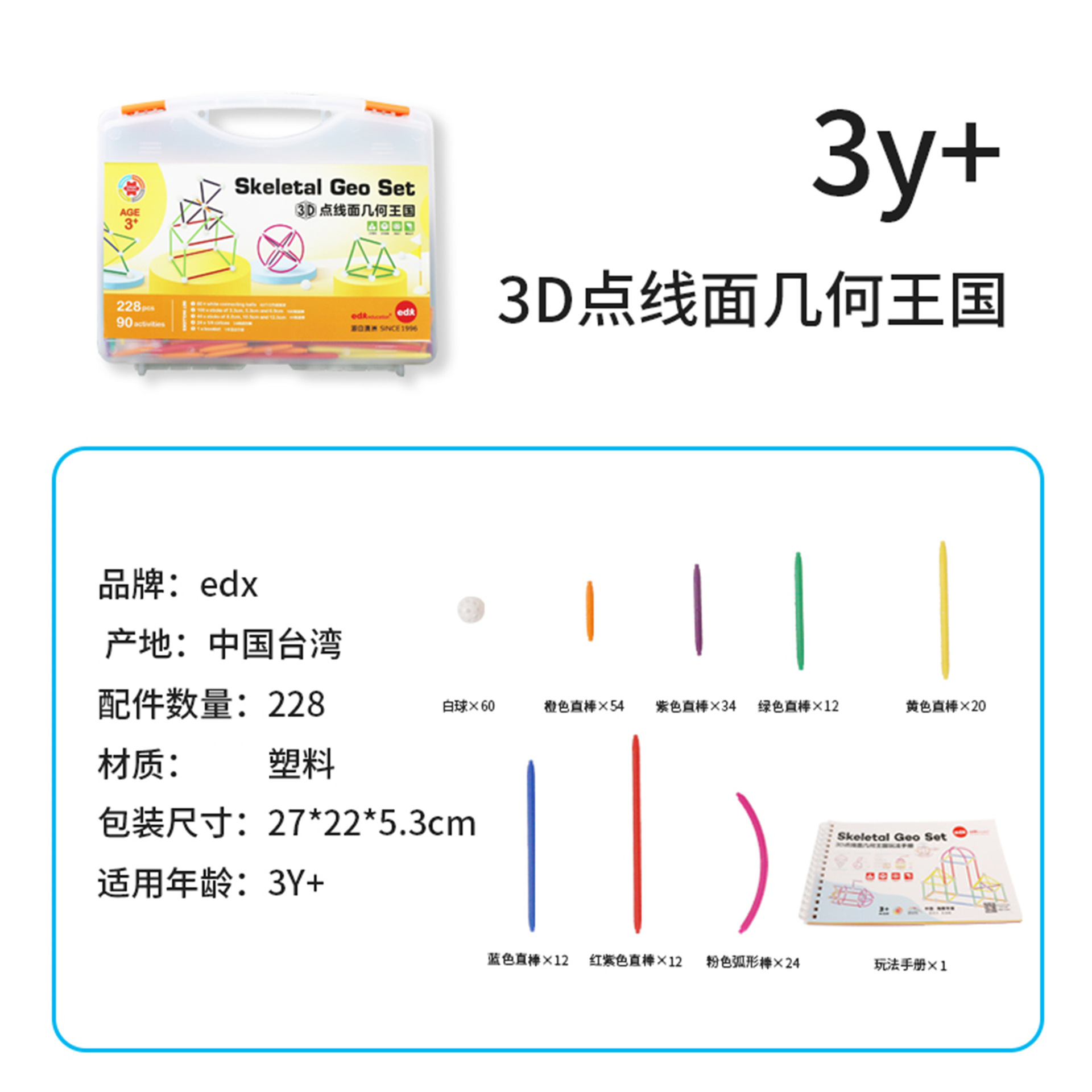 SKU阿里