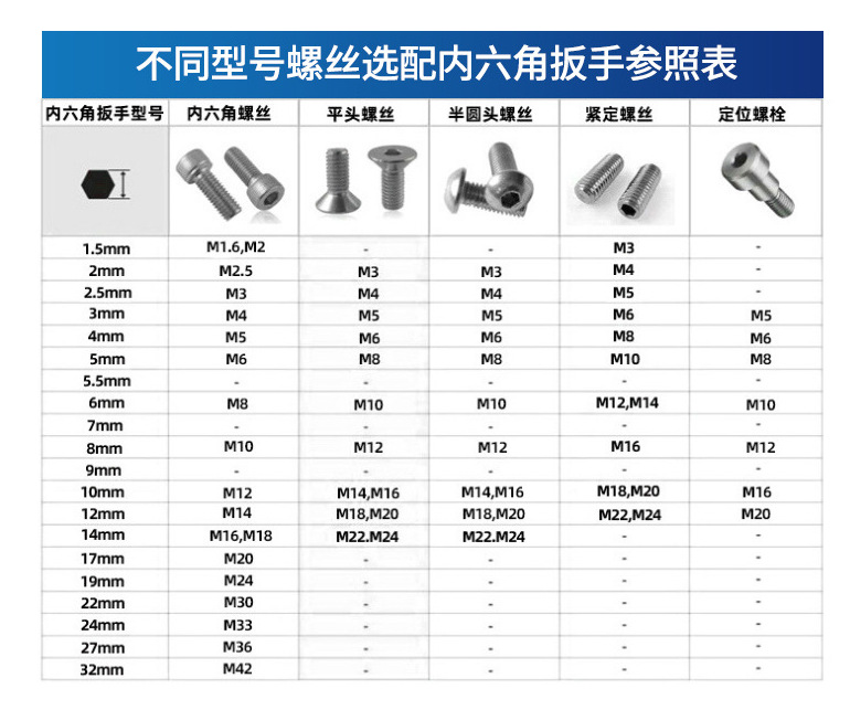 bbe4bf42b84764f5fdc9a03b5d53e7