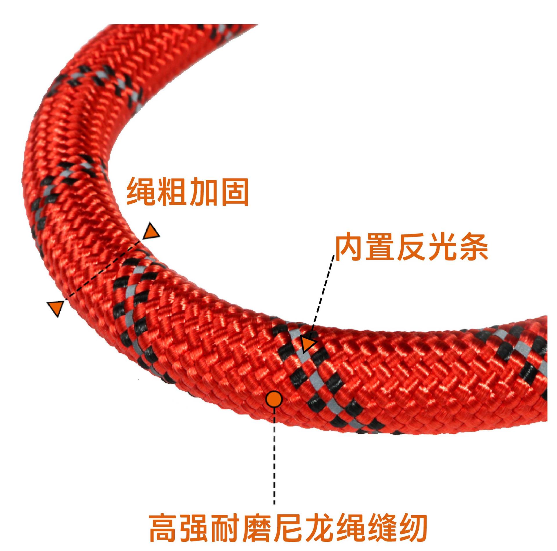 主图3