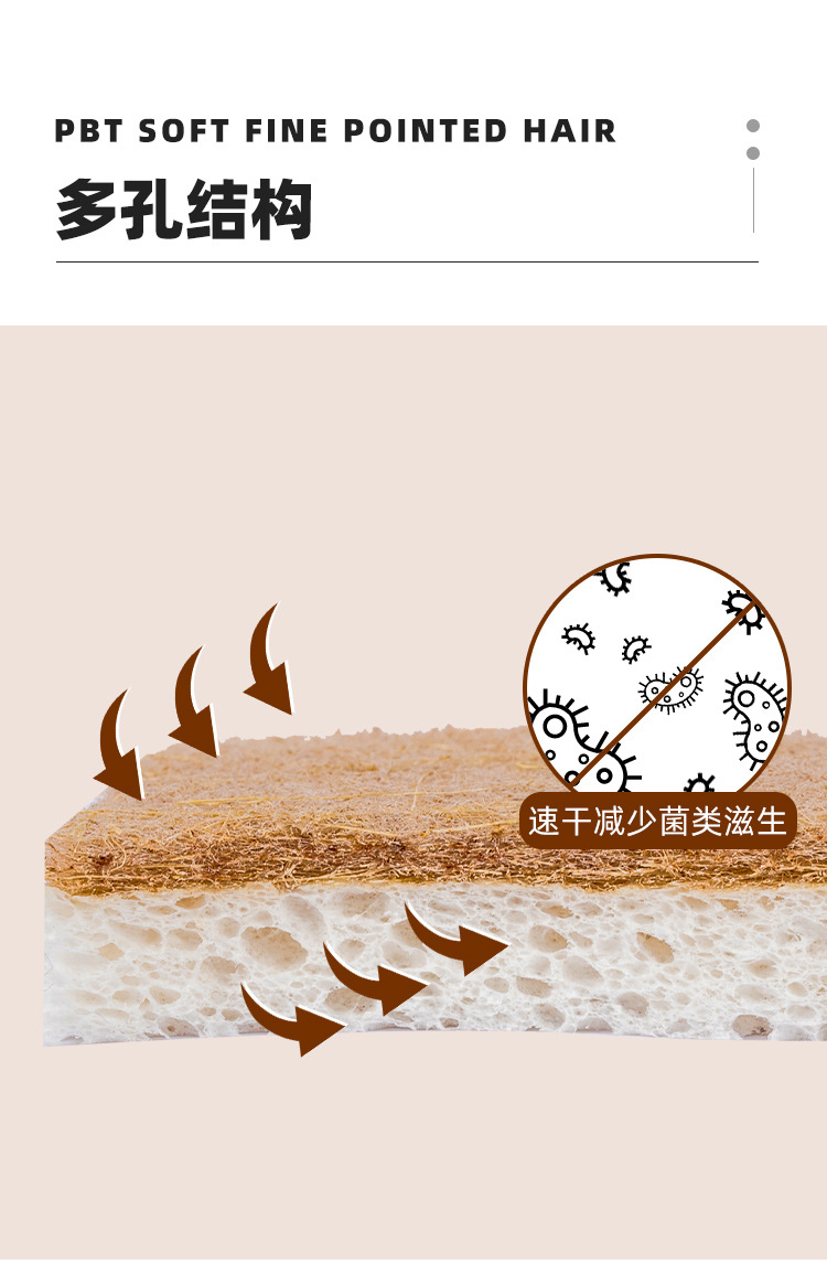 【s型白色剑麻木浆棉】详情页_06.jpg