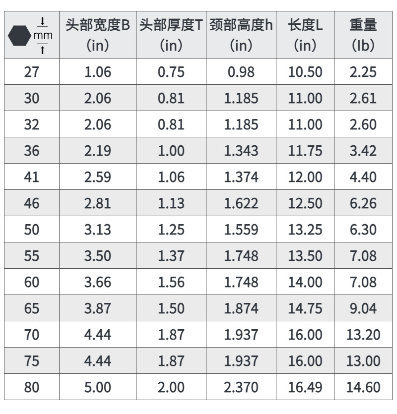 详情图7
