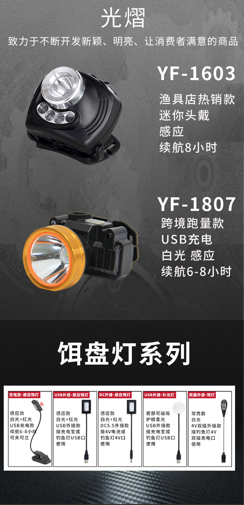 钓鱼头灯强光头戴式