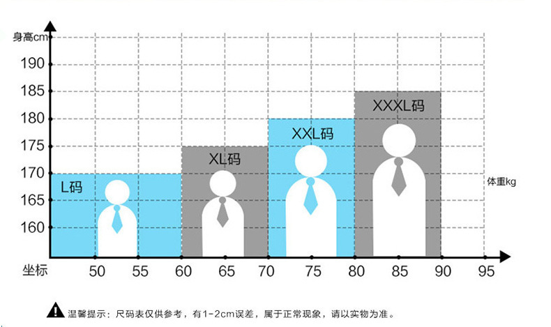 尺码表