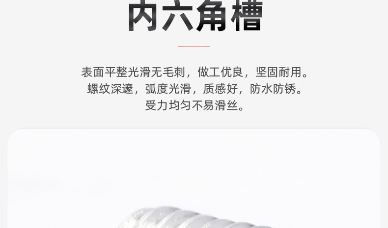 304不锈钢镶铜凸端机米螺丝_03_05.jpg
