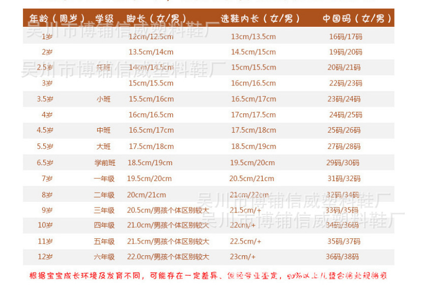 0258683f7cf0a74ae0c062f90f8a90