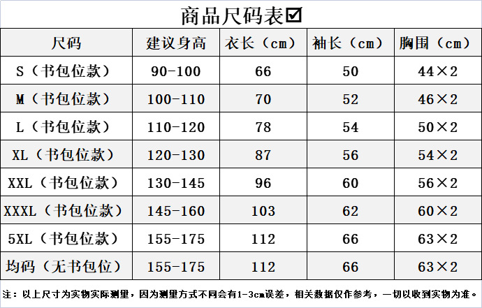 f49e42d176cdad67816056e3b3fe42