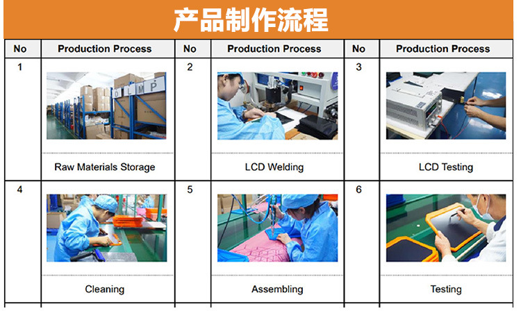 厂家定制液晶手写板