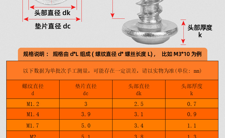 304不锈钢十字圆头带垫割尾自攻螺丝_03_14.jpg