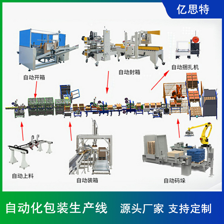 自动化包装生产线14.jpg