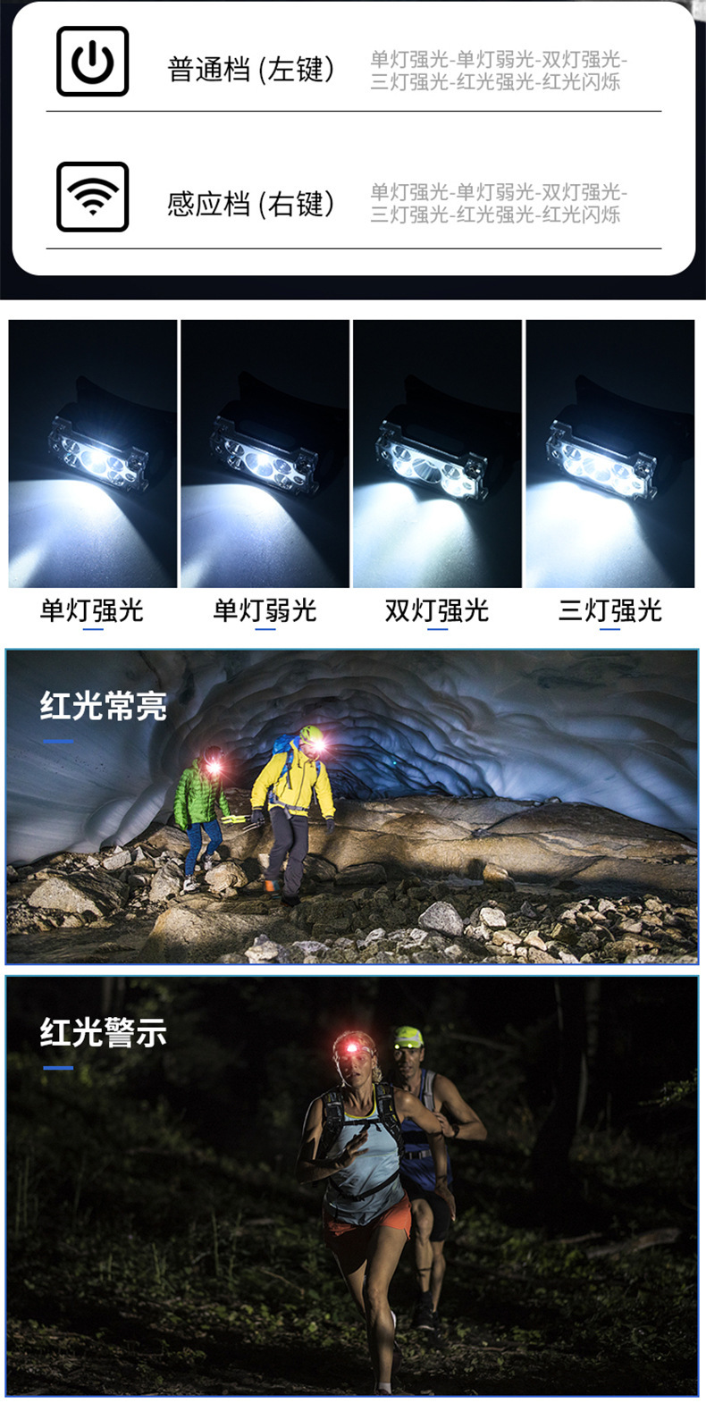 头灯
