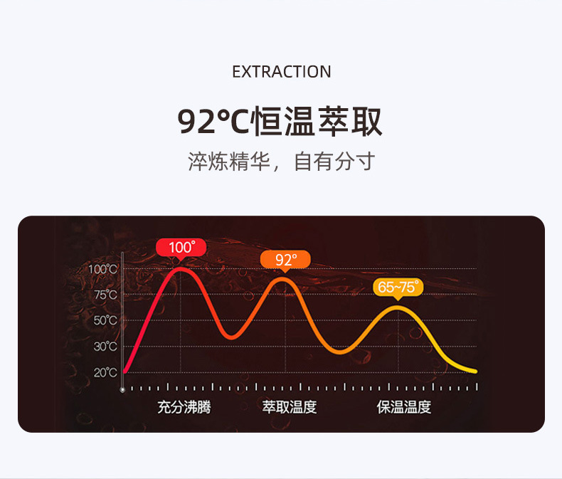 研磨一体咖啡机详情_10.jpg