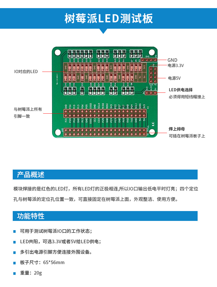 树莓派转接板.jpg