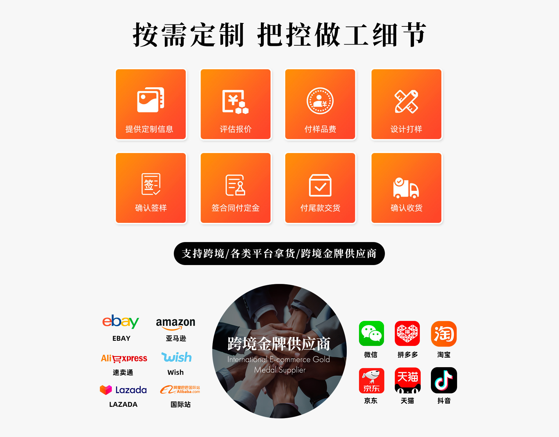 O1CN01nNSpAo1YGFXTdoghL_!!2206