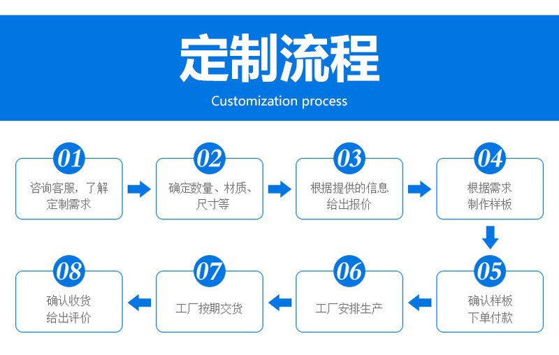 O1CN013Joad21OgDUjdwXQF_!!4238