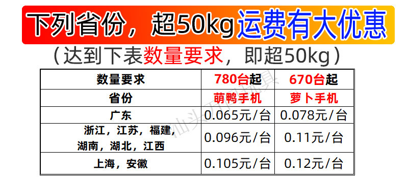 运费优惠1