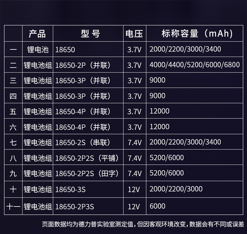 18650锂电池组---副本_11.jpg