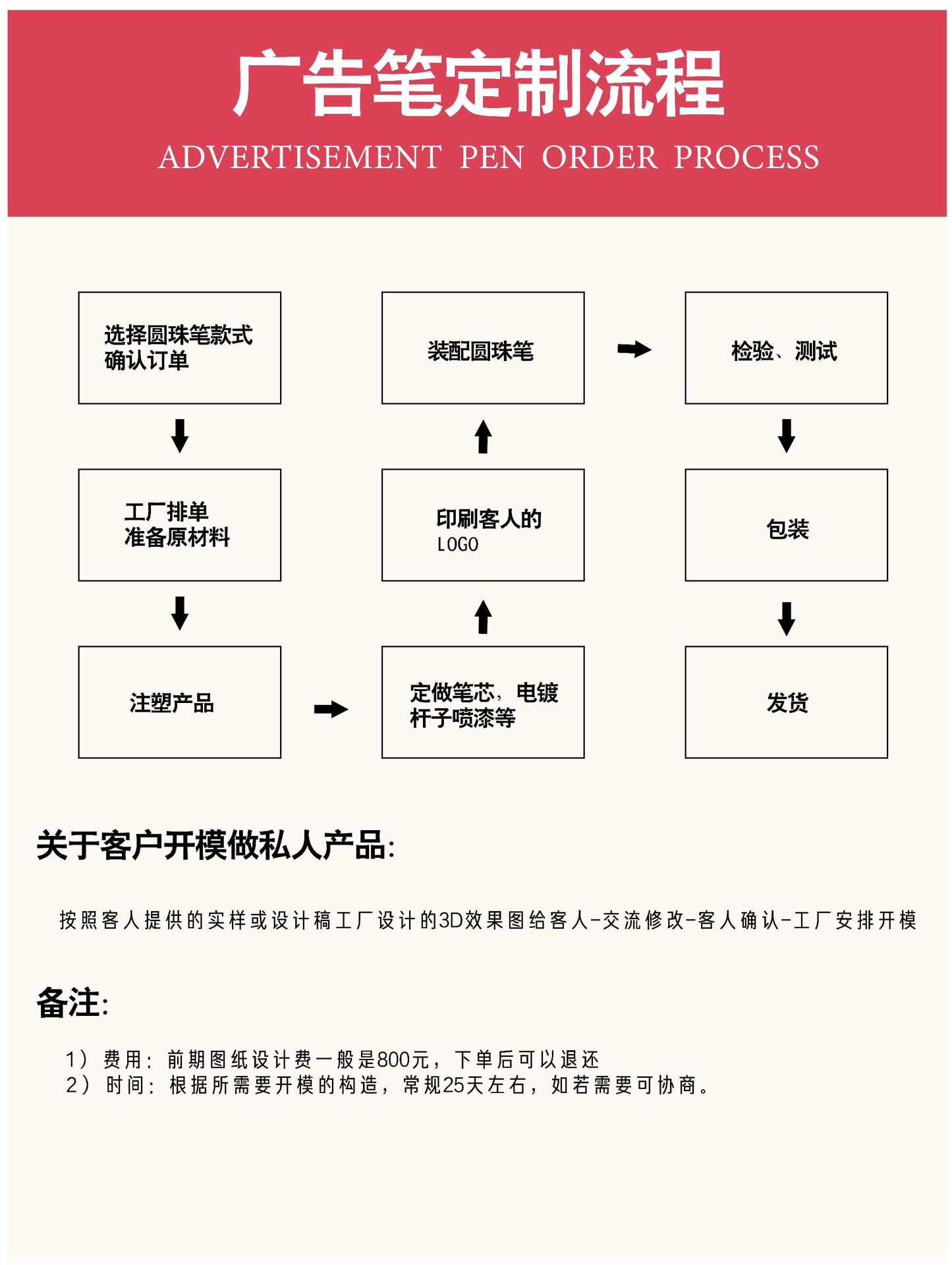 1b9d5211dc27047e5b86f11a9292c9