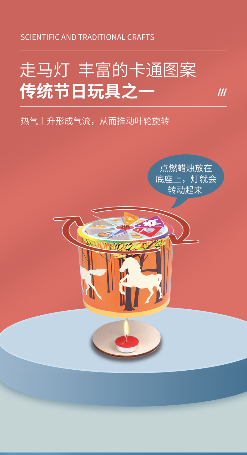 传统工艺详情2_01