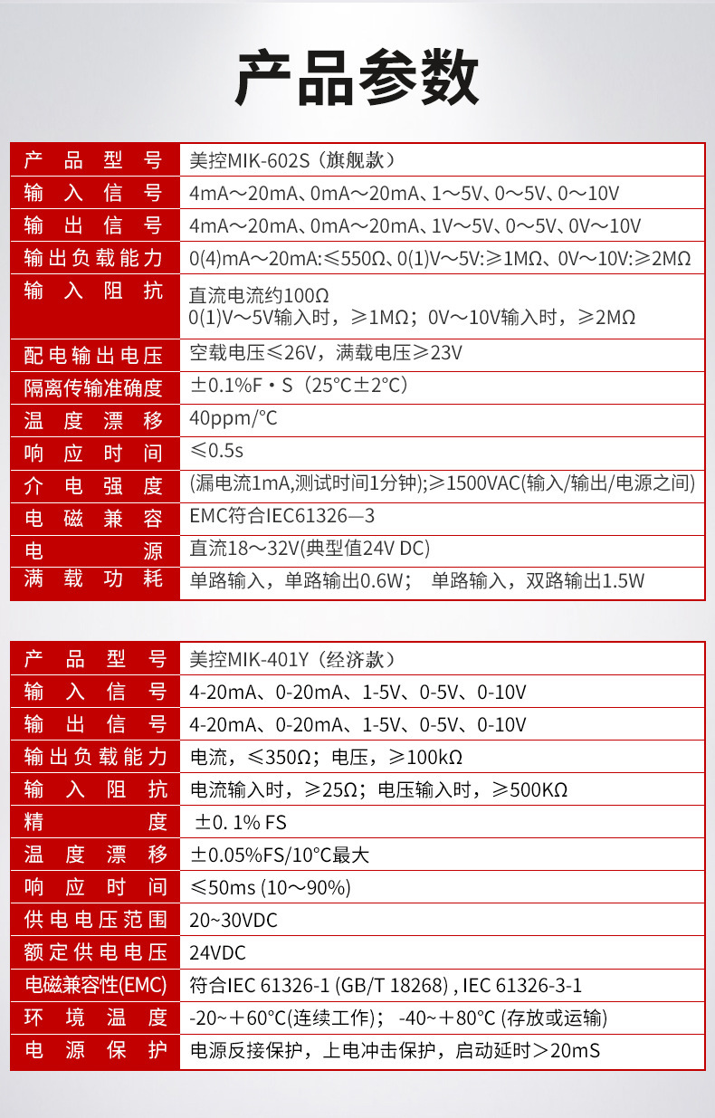 O1CN01NoL9B51w3vGms1hCY_!!9929