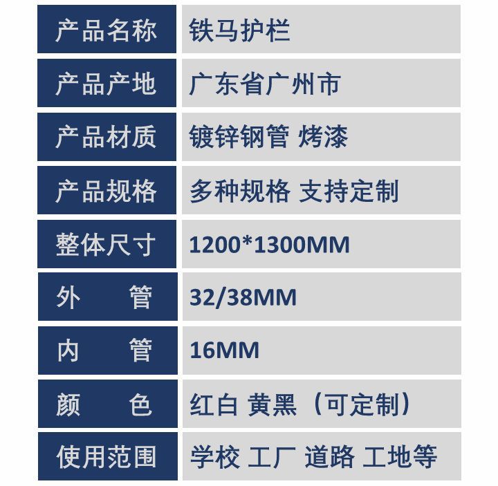 广东中正建材-铁马--详情页138029537833.jpg