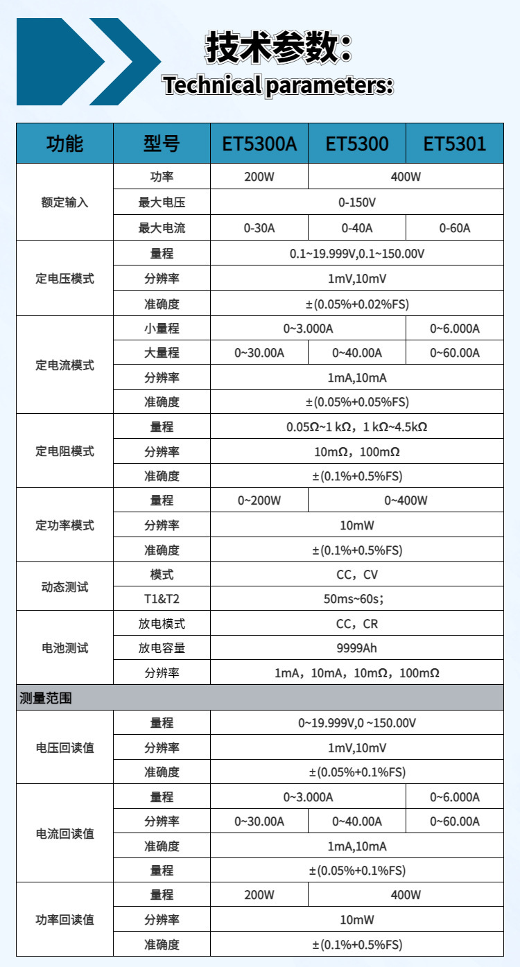中文详情4