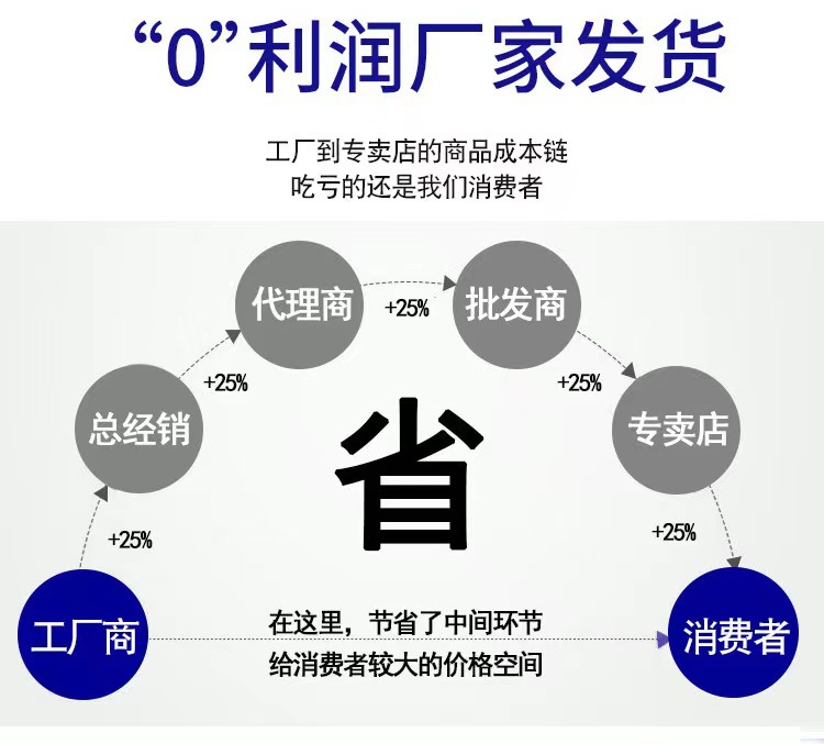 354baf5849b168c5a67ba483cdbde7