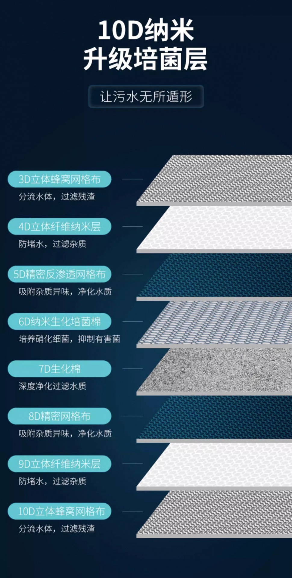 05.jpg?x-oss-process=image/format,png