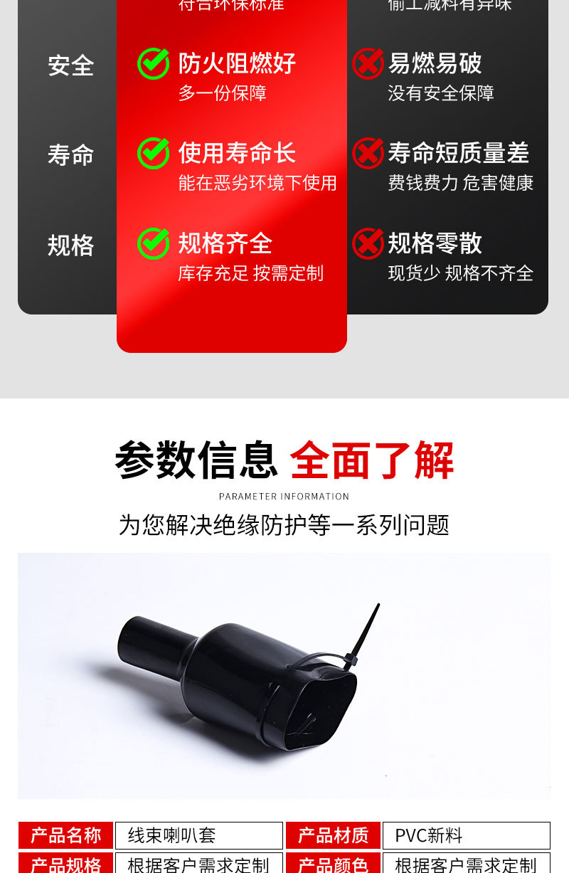 插件接口软护套