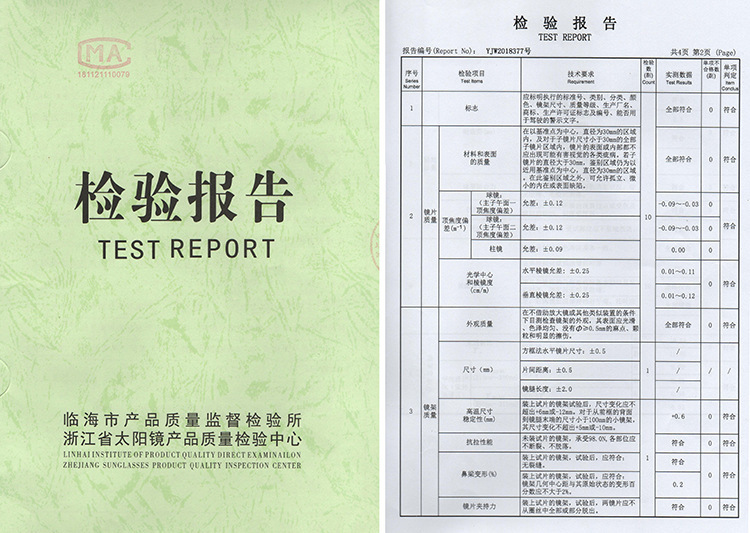 檢測認證