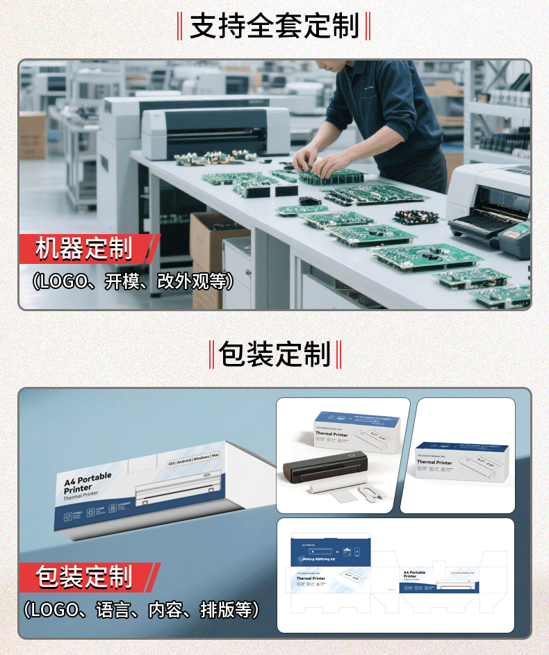 跨境分销定制_02