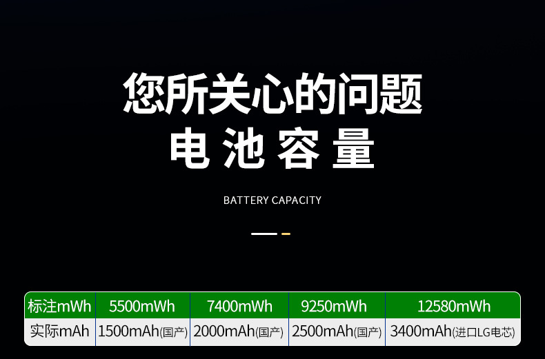 9250mWh锂离子充电电池详情_02.jpg