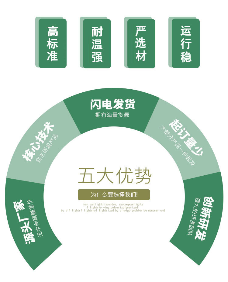 02产品优势
