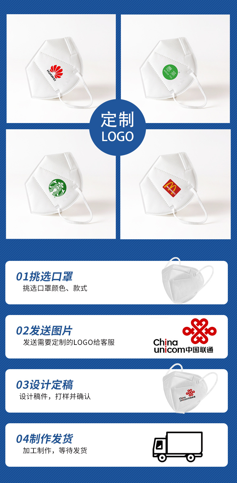 KN95定制链接详情_03