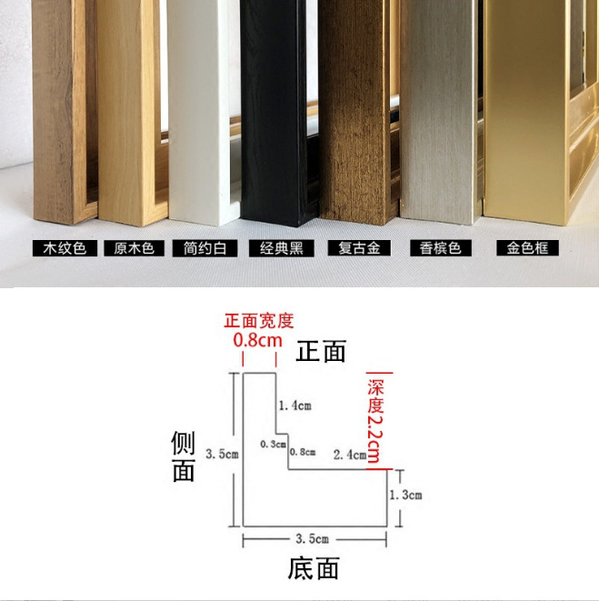 详2
