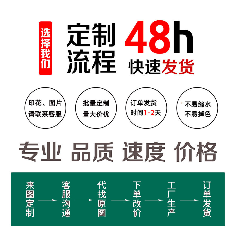定制流程