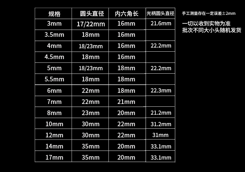 棘轮内六角最新参数.jpg