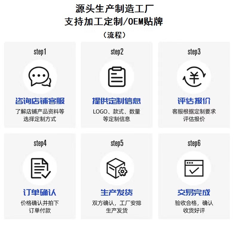 bec0848a1df322fc6a2957207a1138