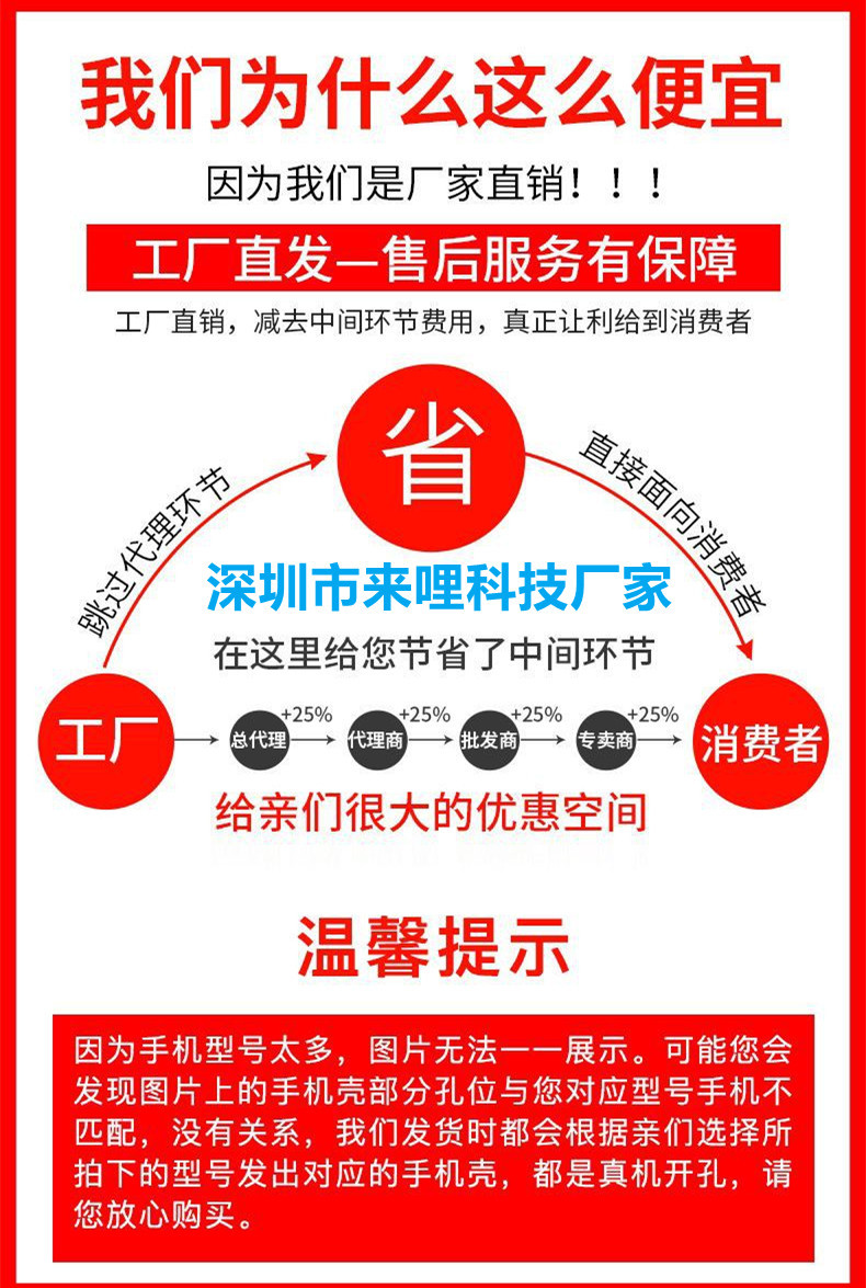 O1CN01g9PklF1SzgzAhxUau_!!2207