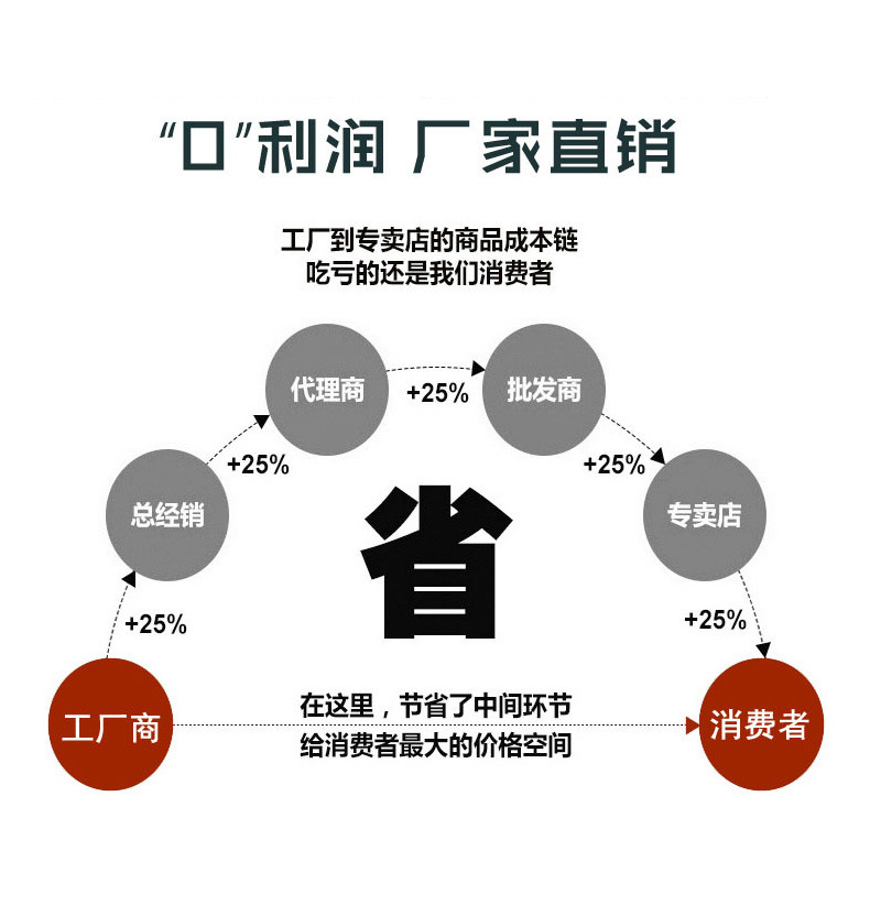 京式护栏详情页_07