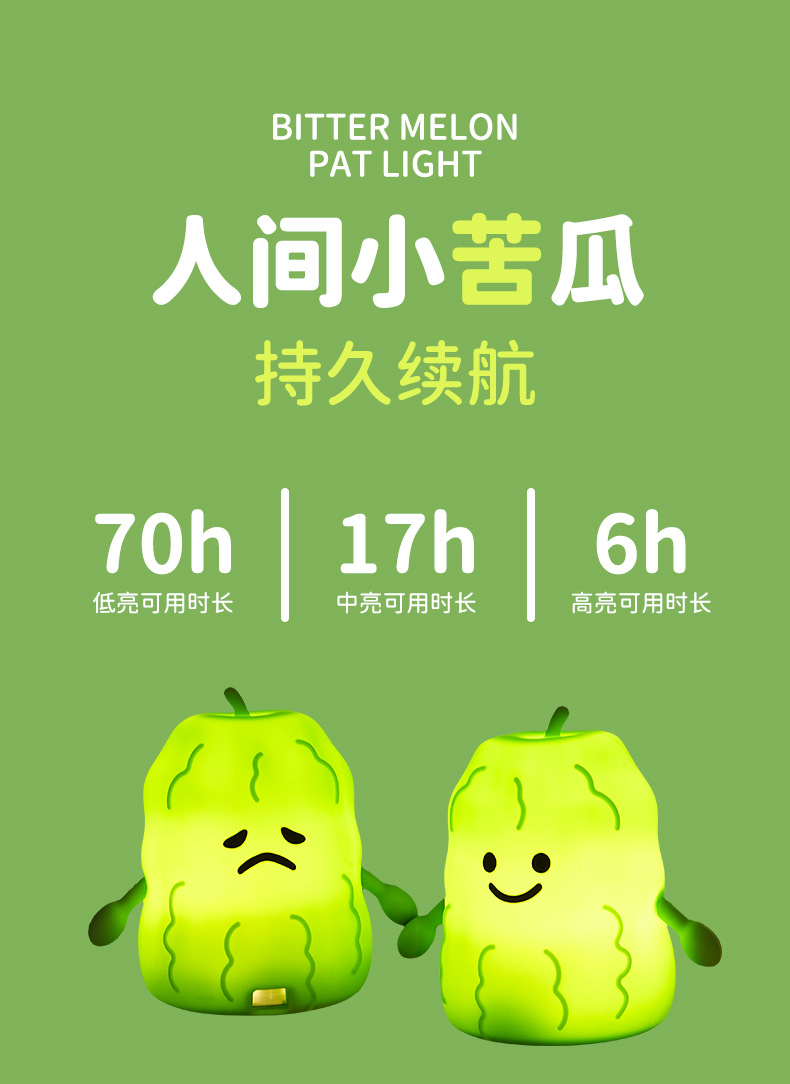 苦瓜灯详情页_08.jpg